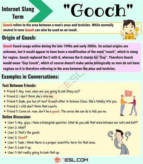 gooch slang term.